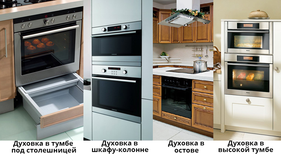 Установка газового духового шкафа правила монтажа газовой духовки