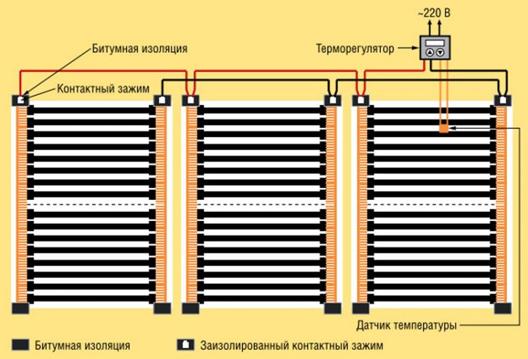 Схема