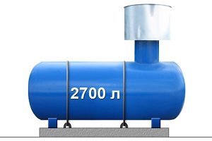 Расход газа из газгольдера на отопление рассчеты и советы по минимизации расходов