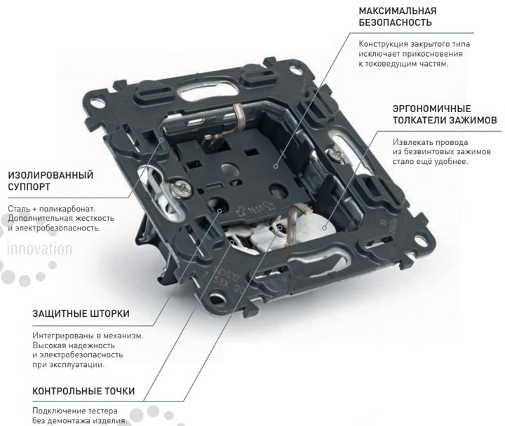 преимущества розеток Legrand