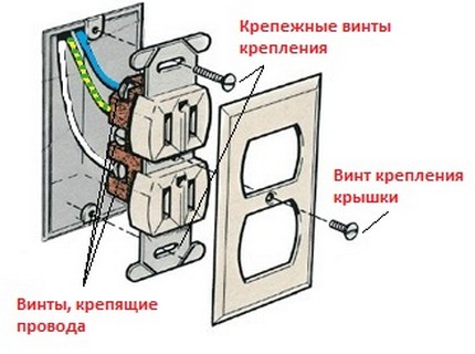 Схема демонтажа устройства