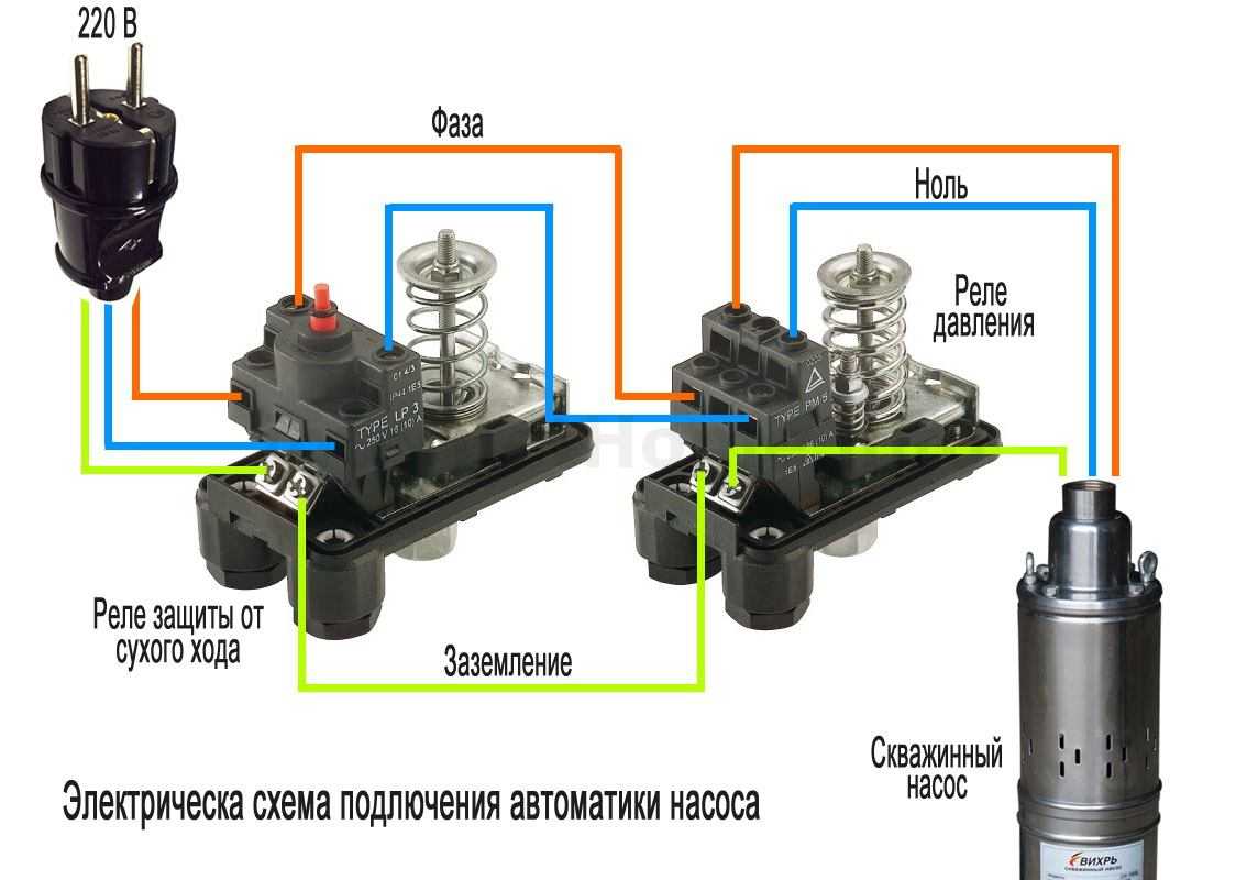 Реле протока воды устройство принцип работы подключение и регулировка