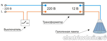 галогенная лампа и трансформатор