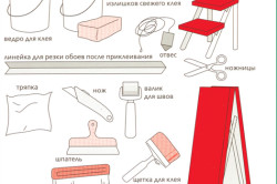 Инструменты для поклейки обоев встык