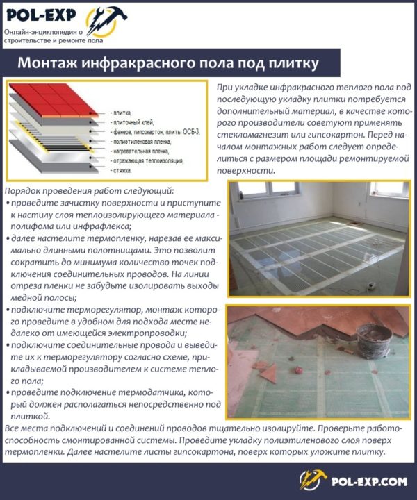 Монтаж инфракрасного пола под плитку