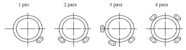 Варианты размещения проводников