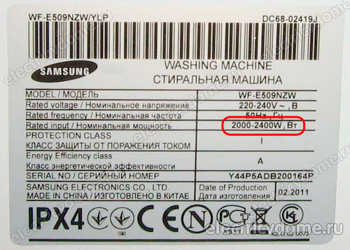 мощность стиральной машины_moshhnost stiralnoj mashiny