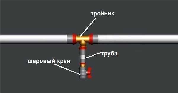 Такой кран для слива системы можно установить в любом удобном месте (на обратном трубопроводе)