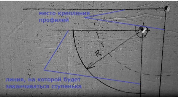 Как нарисовать закругление на потолке