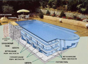 shema-2