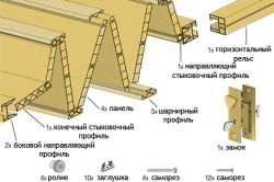Типичная комплектация раздвижной двери-гармошки