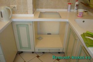 Розетка для варочной панели и духового шкафа
